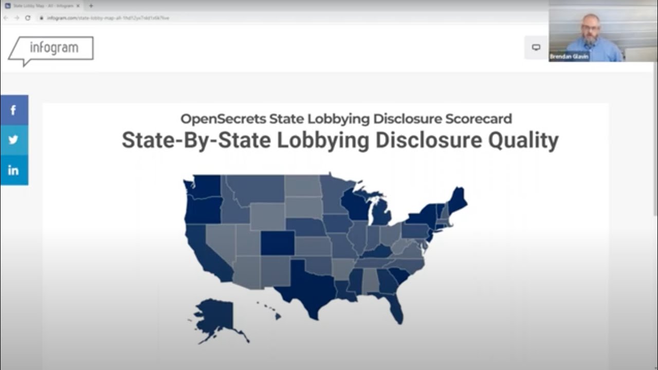 Most lobbying firms post profits even in during this Recession| federal government lobbyists